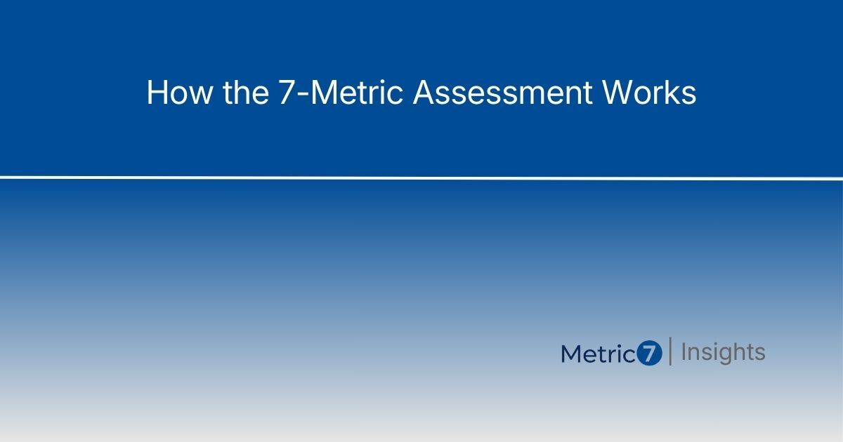 Article title 'How the 7-Metric Assessment Works' on blue gradient background with Metric7 Insights branding